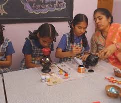 Best Childcare Teacher Training Course in Pollachi